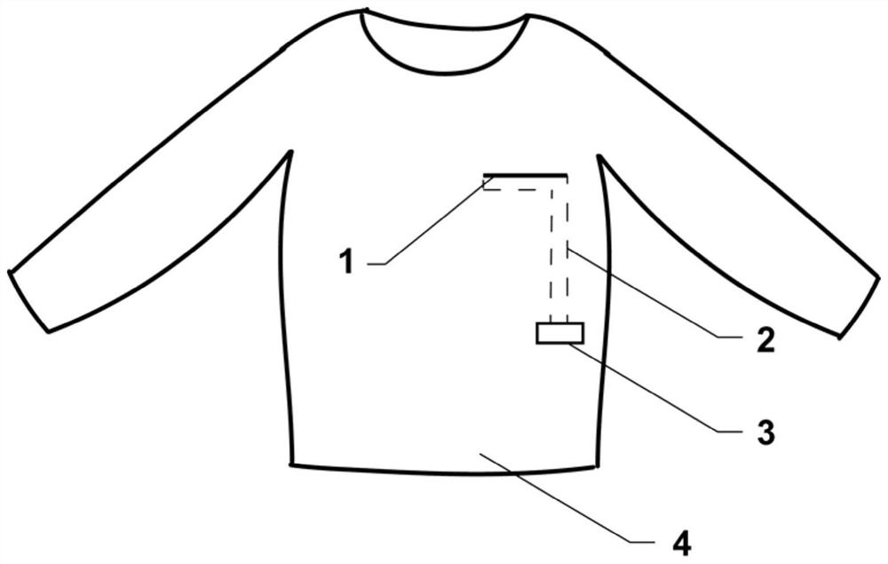 A wearable respiration detection device and respiration measurement method