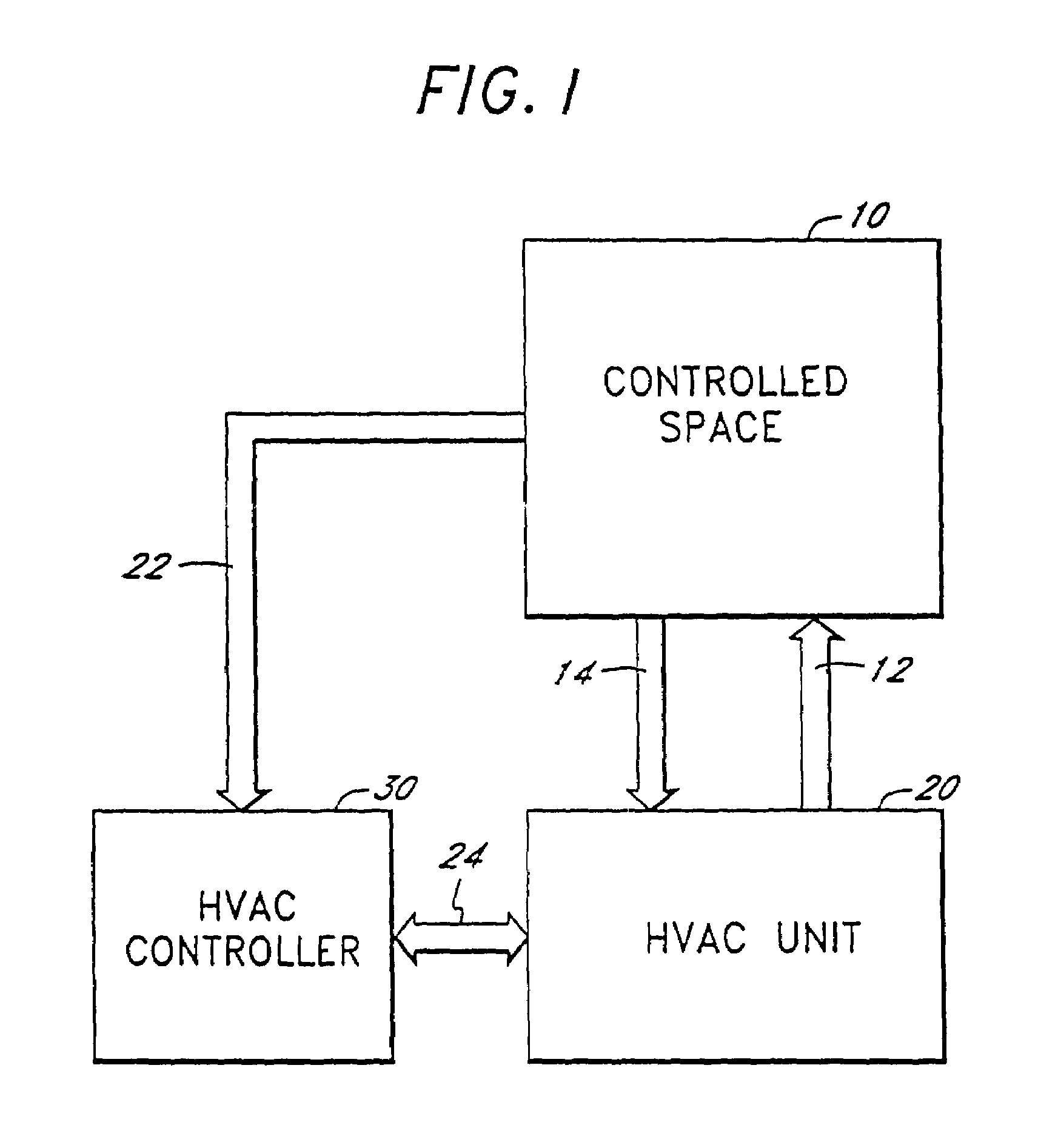 Method and apparatus for energy recovery in an environmental control system