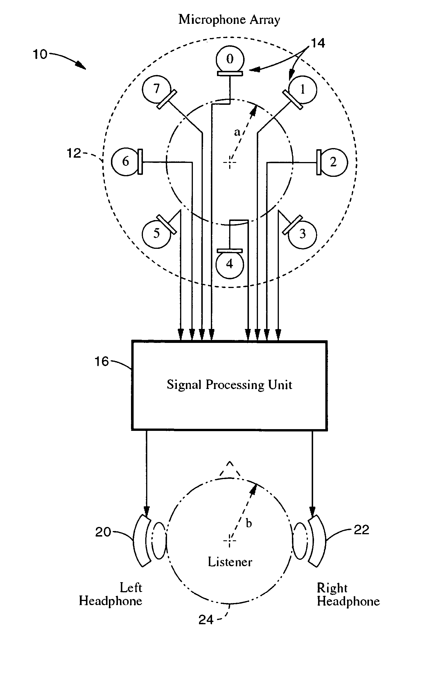 Dynamic binaural sound capture and reproduction in focused or frontal applications