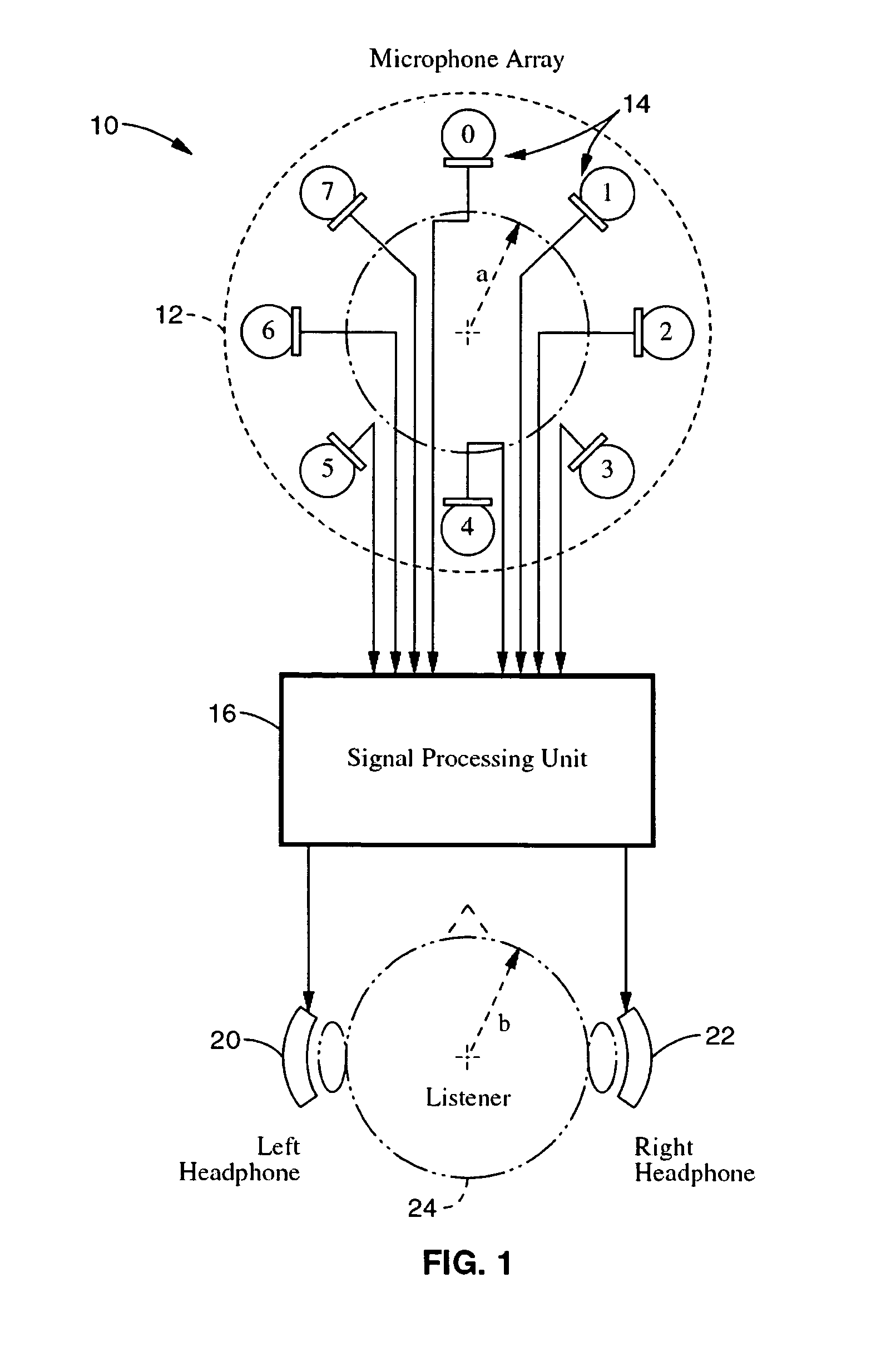 Dynamic binaural sound capture and reproduction in focused or frontal applications