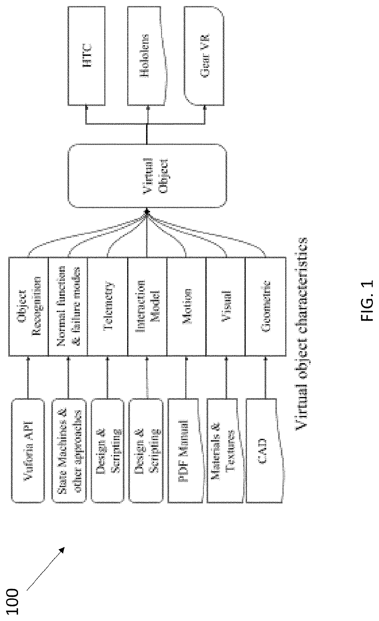 Augmented reality and virtual reality systems