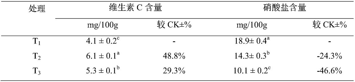 Microbial liquid fungicide containing pantoea alhagi and preparation method and application of microbial liquid fungicide