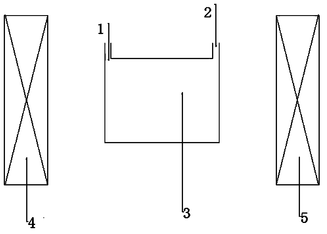 Method for treating heavy metal wastewater by superconductive HGMS (high gradient magnetic separation)-FeOOH coupled technique