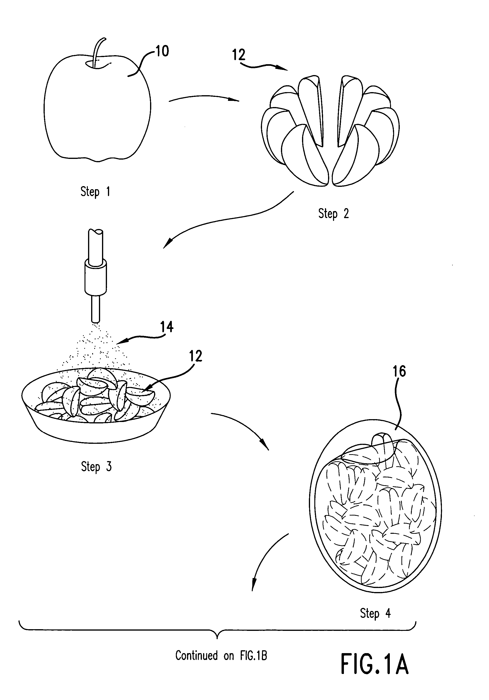 Packaged pasteurized fresh fruits and a method for production