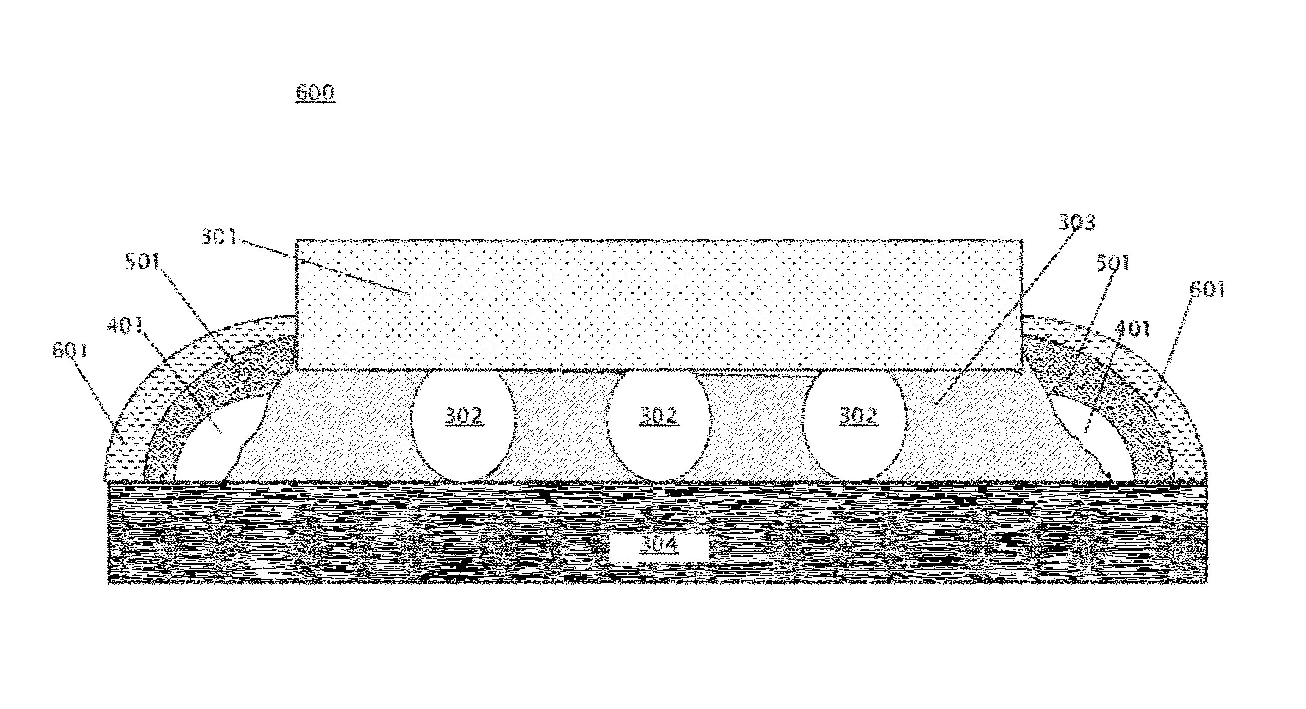 SER testing for an IC chip using hot underfill