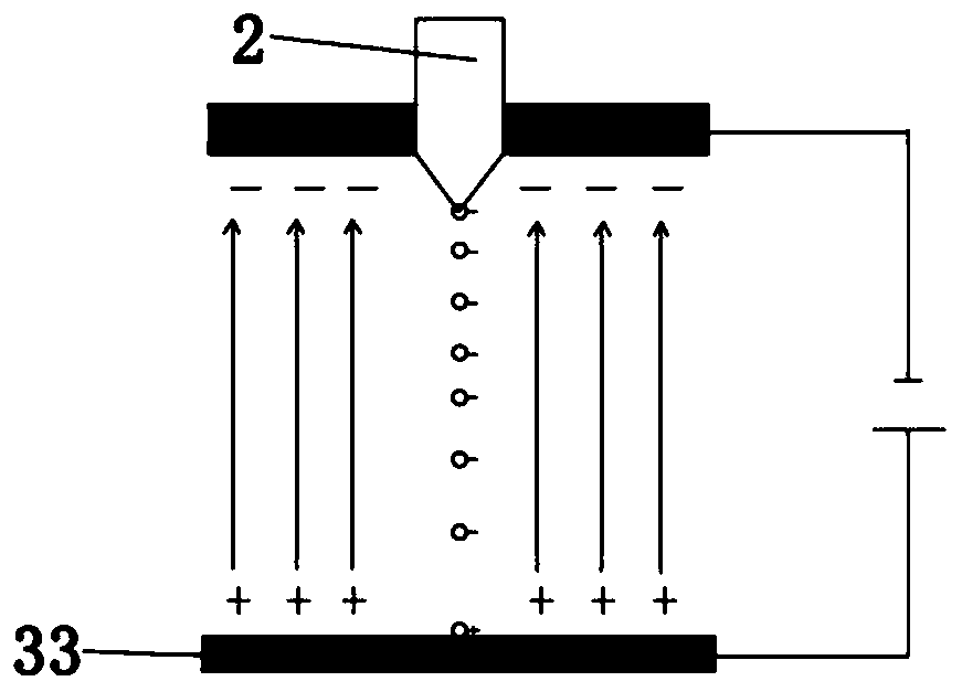 High-flux medicine automatic screening device and method