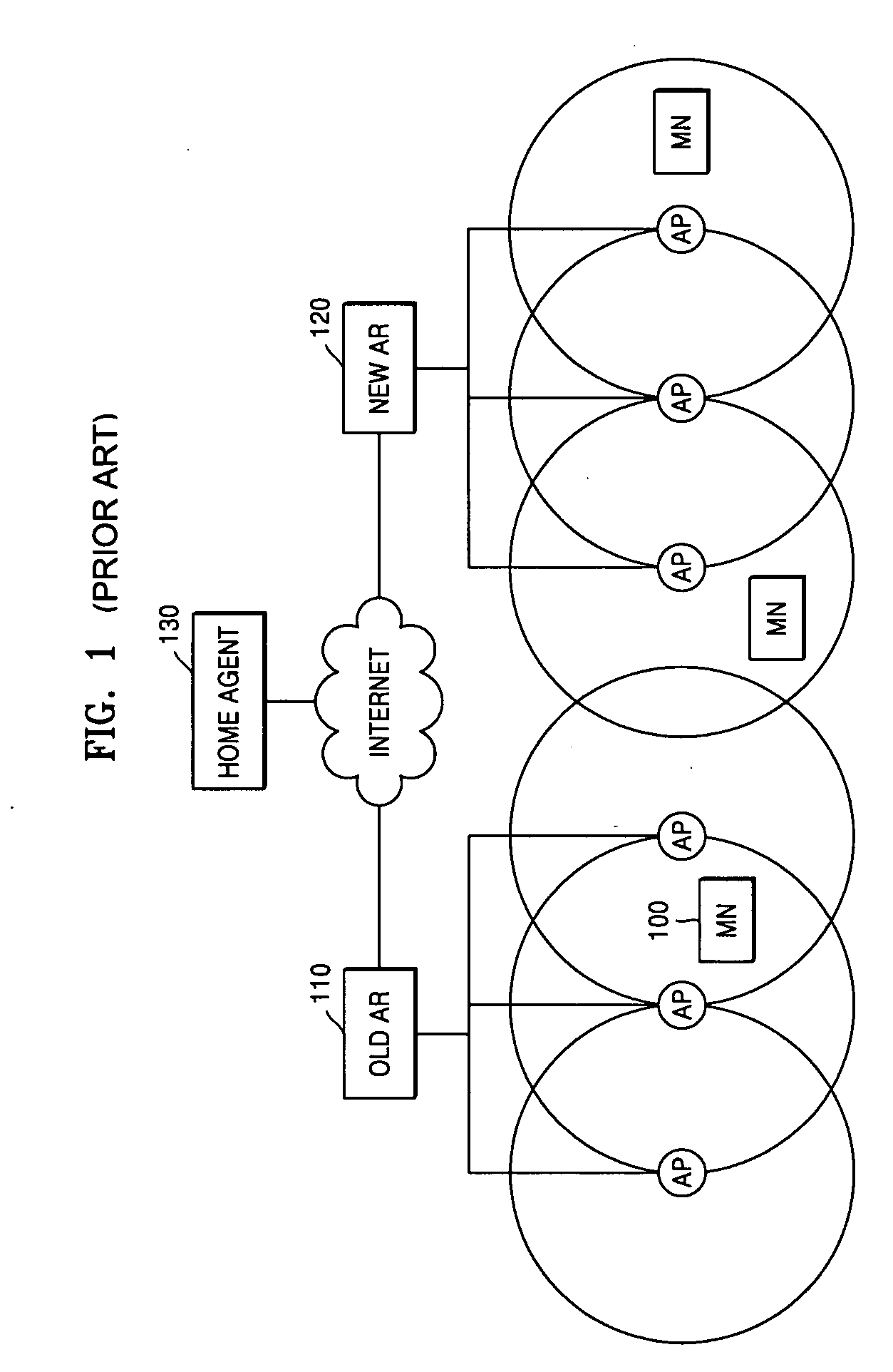 Handover method and handover apparatus