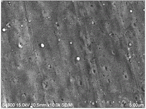 A kind of phosphorus-free, hexavalent chromium-free environment-friendly plastic electroplating method