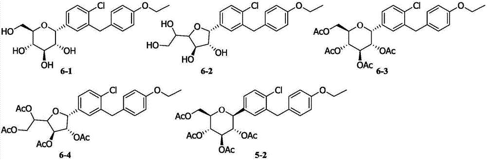 Method for synthesizing irregular glucitol