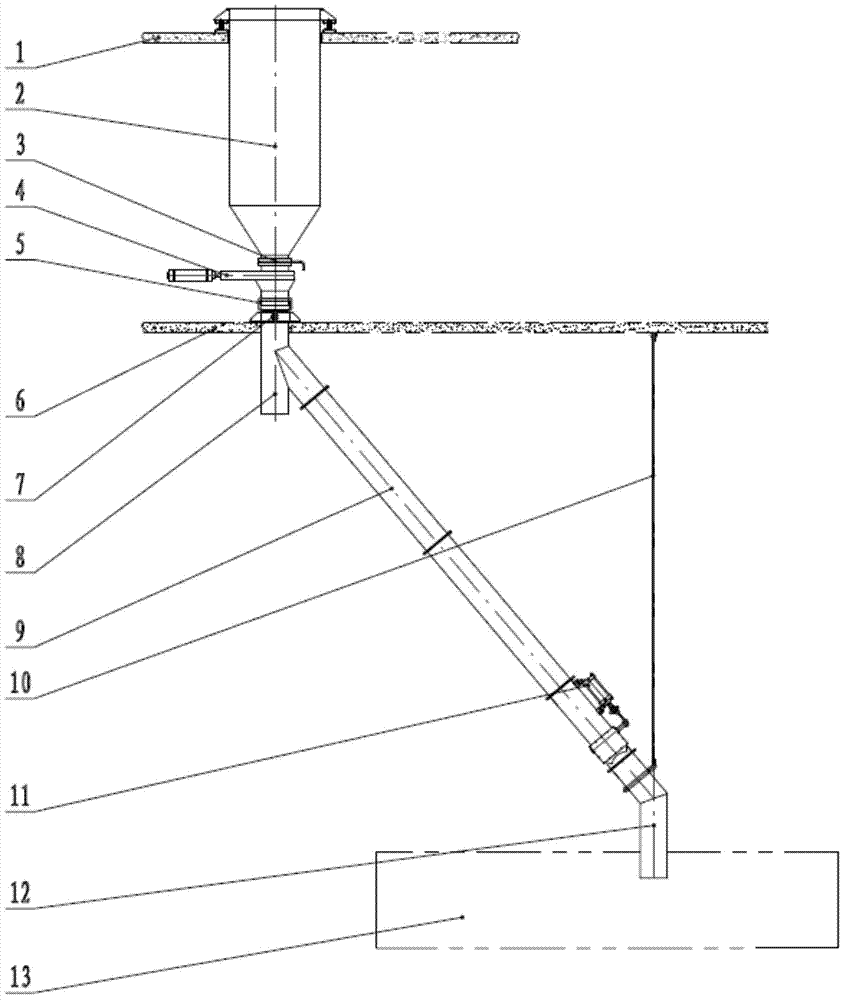 Furnace top feeding device of semi-closed submerged arc furnace