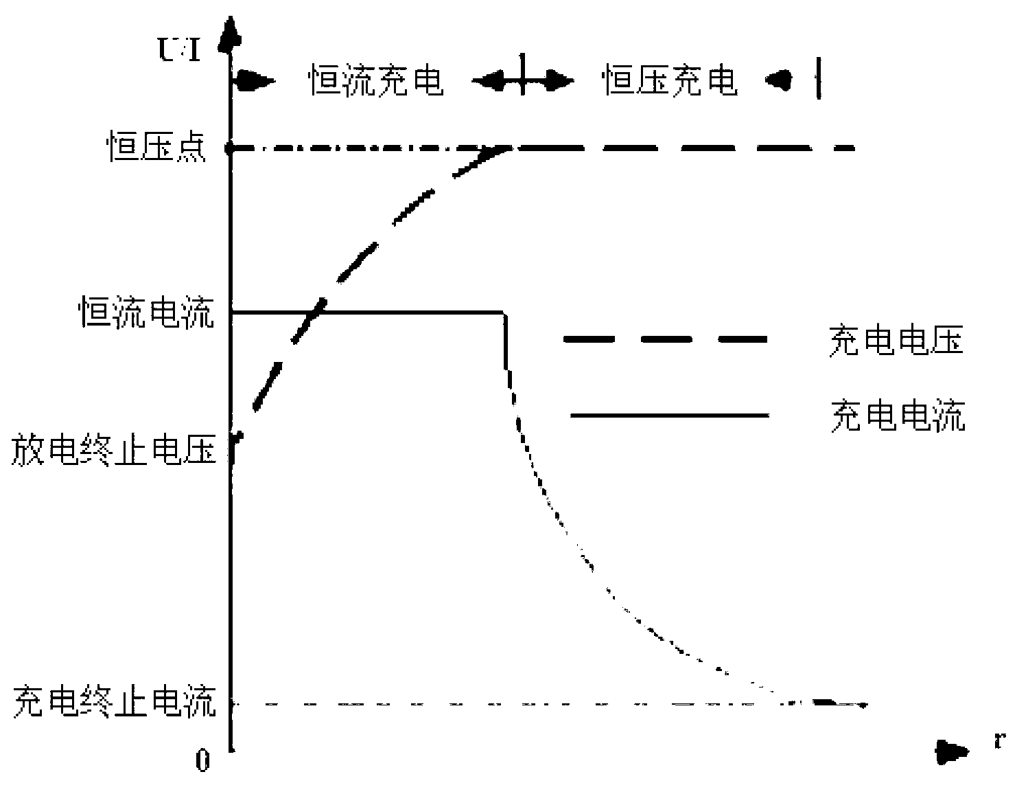 Battery formation detecting system and absorption and protection circuit parameter selection method thereof