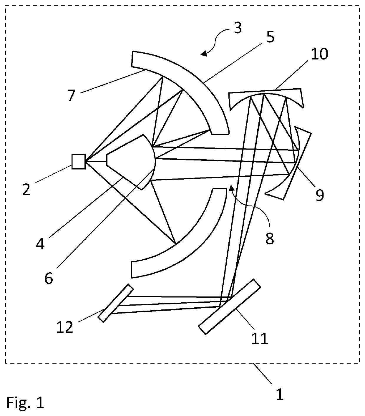 Infrared spectrophotometer