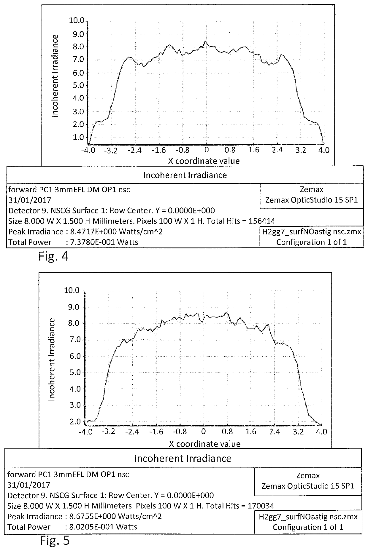 Infrared spectrophotometer