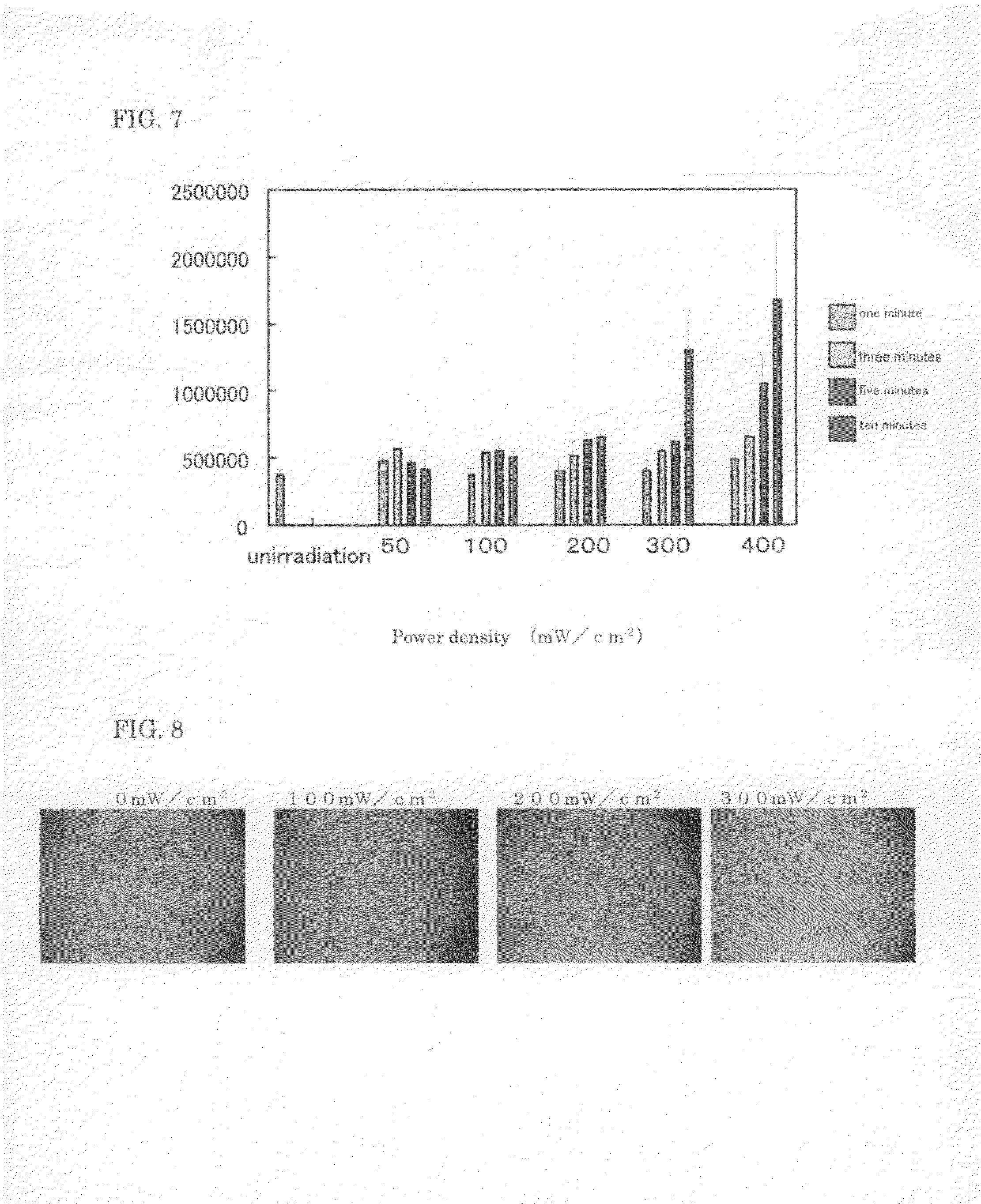 Method of differentiation induction to osteoblasts