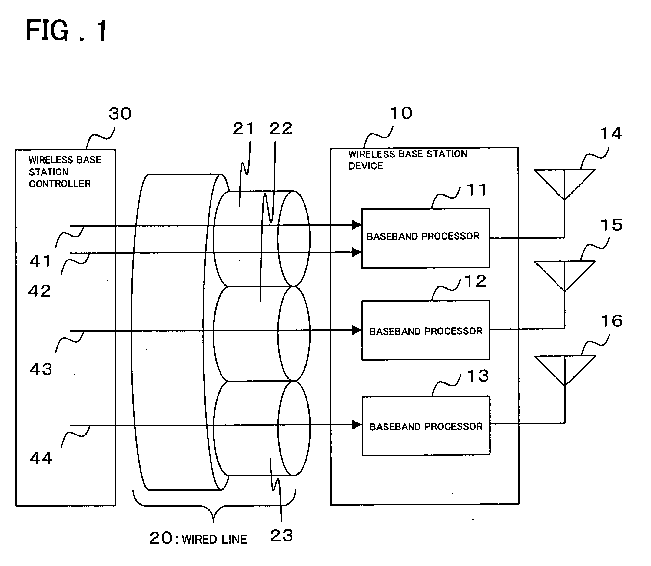 Wireless base station device and rate control method thereof