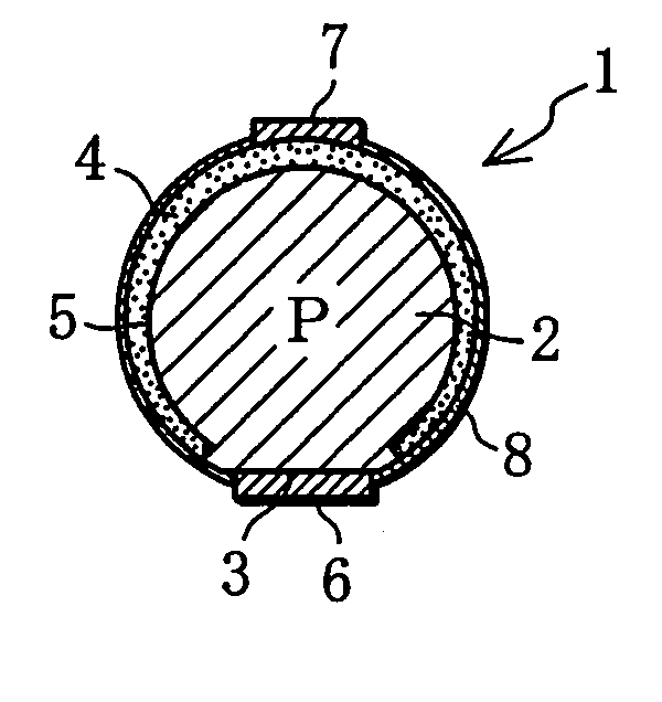 Light receiving or emitting semiconductor apparatus