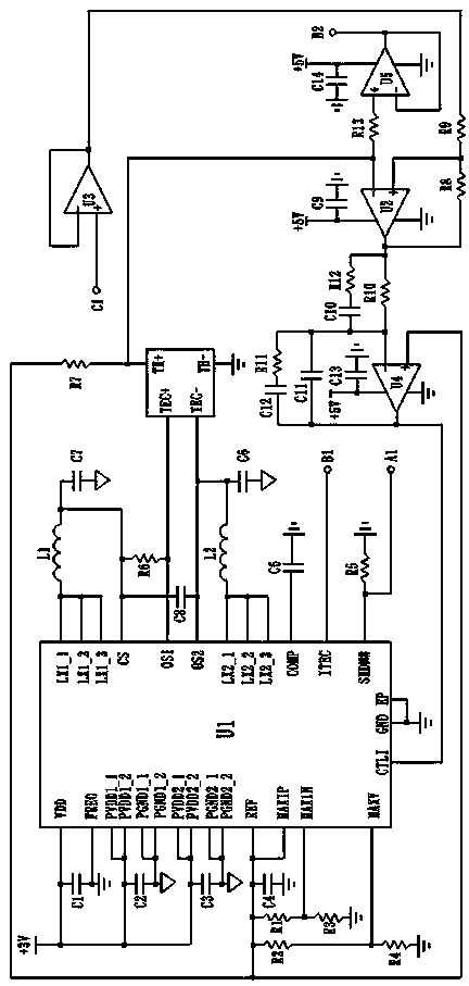 Temperature control system of laser device in laser online gas analyzer