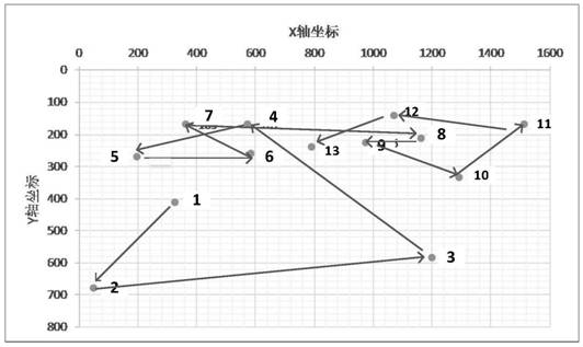 Non-perception face image acquisition method and system