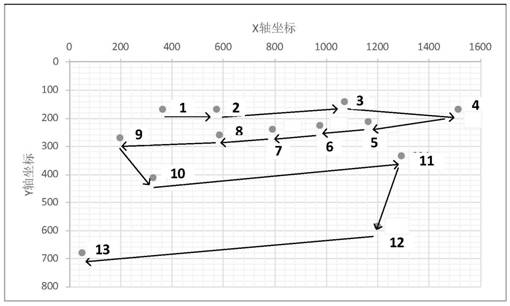 Non-perception face image acquisition method and system