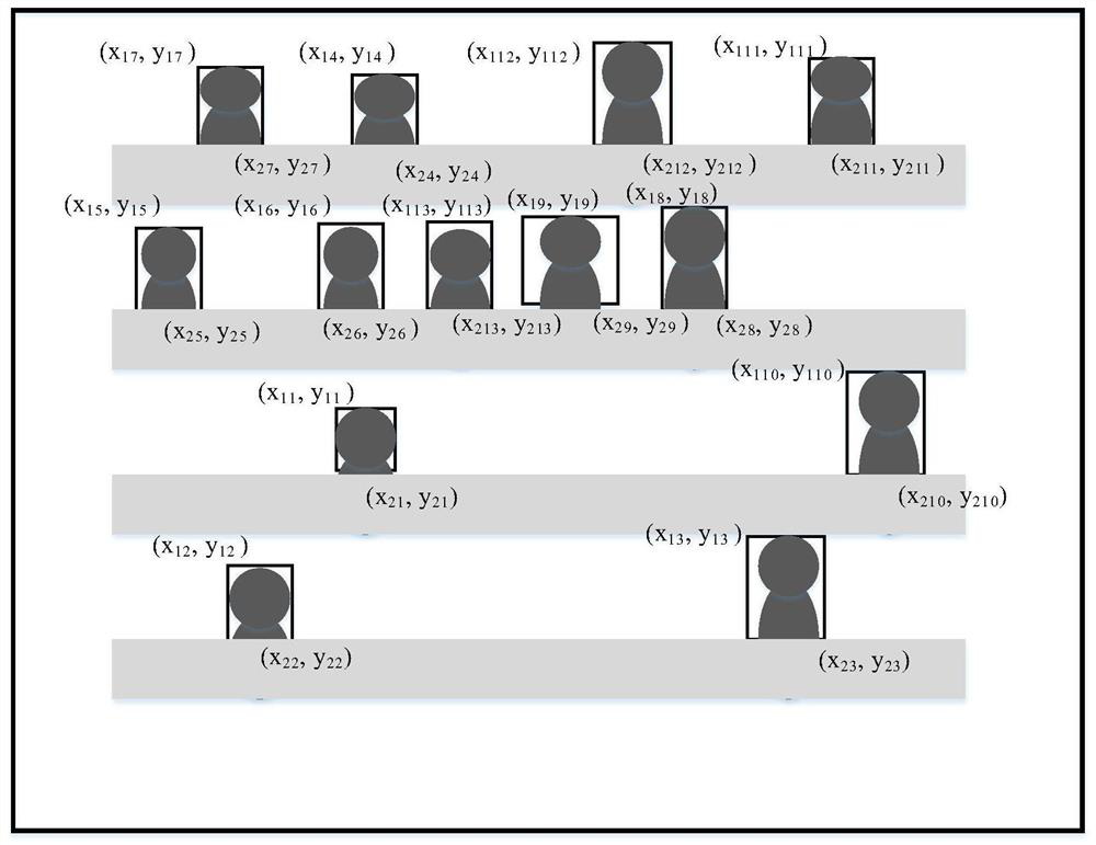 Non-perception face image acquisition method and system