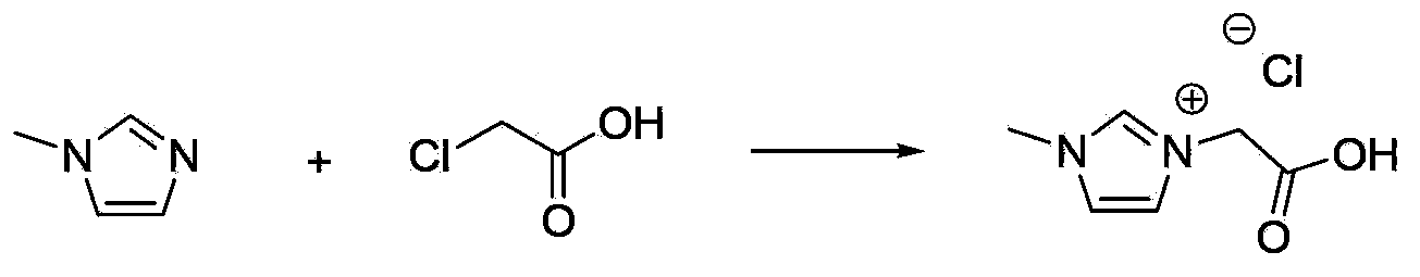 Method for pretreating lignocellulose by using carboxyl functionalized ionic liquid solution