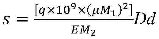 Medium strain rate tensile experiment device