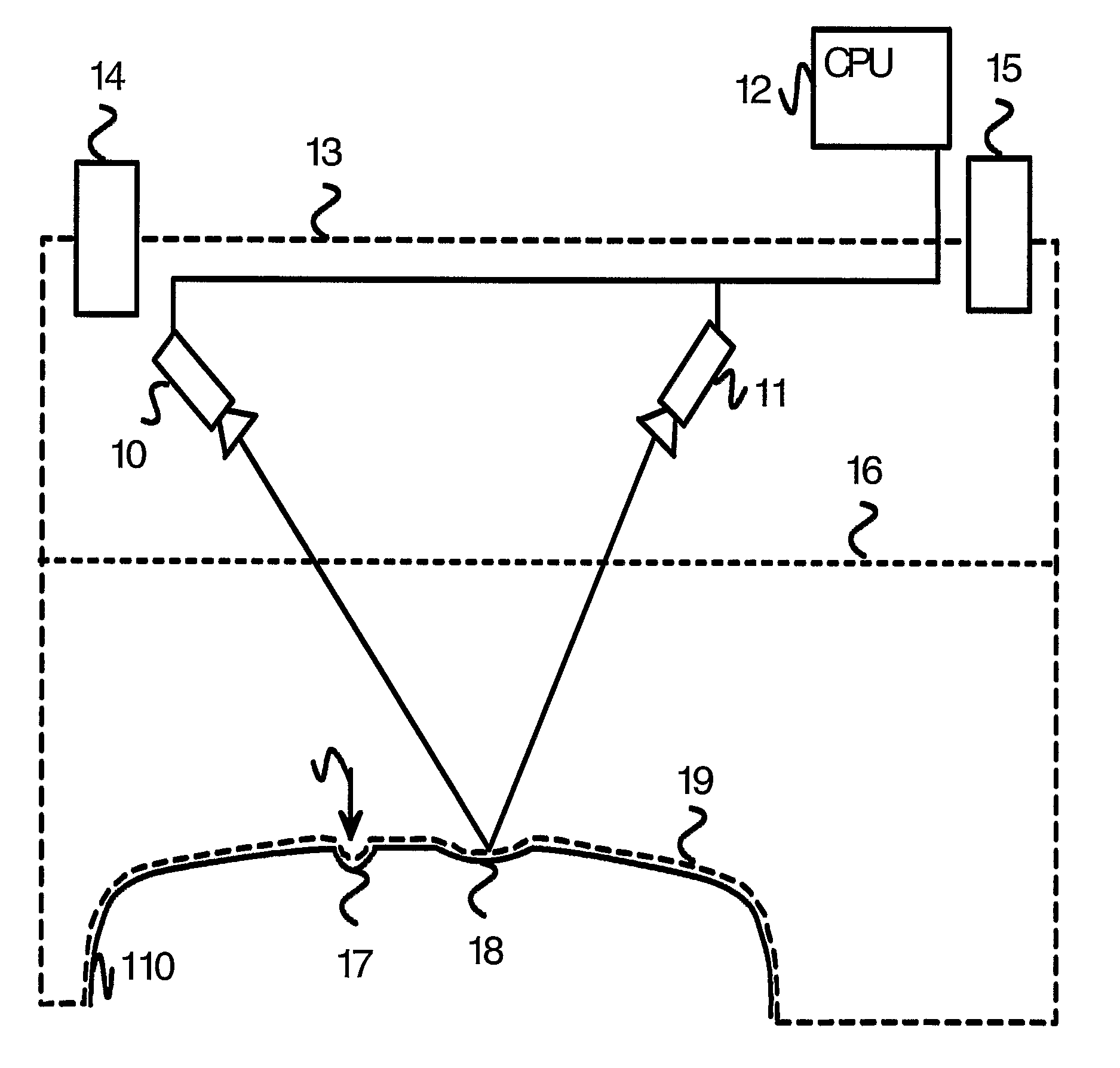 Method And System For Optical Measurement Of The Shape Of An Article