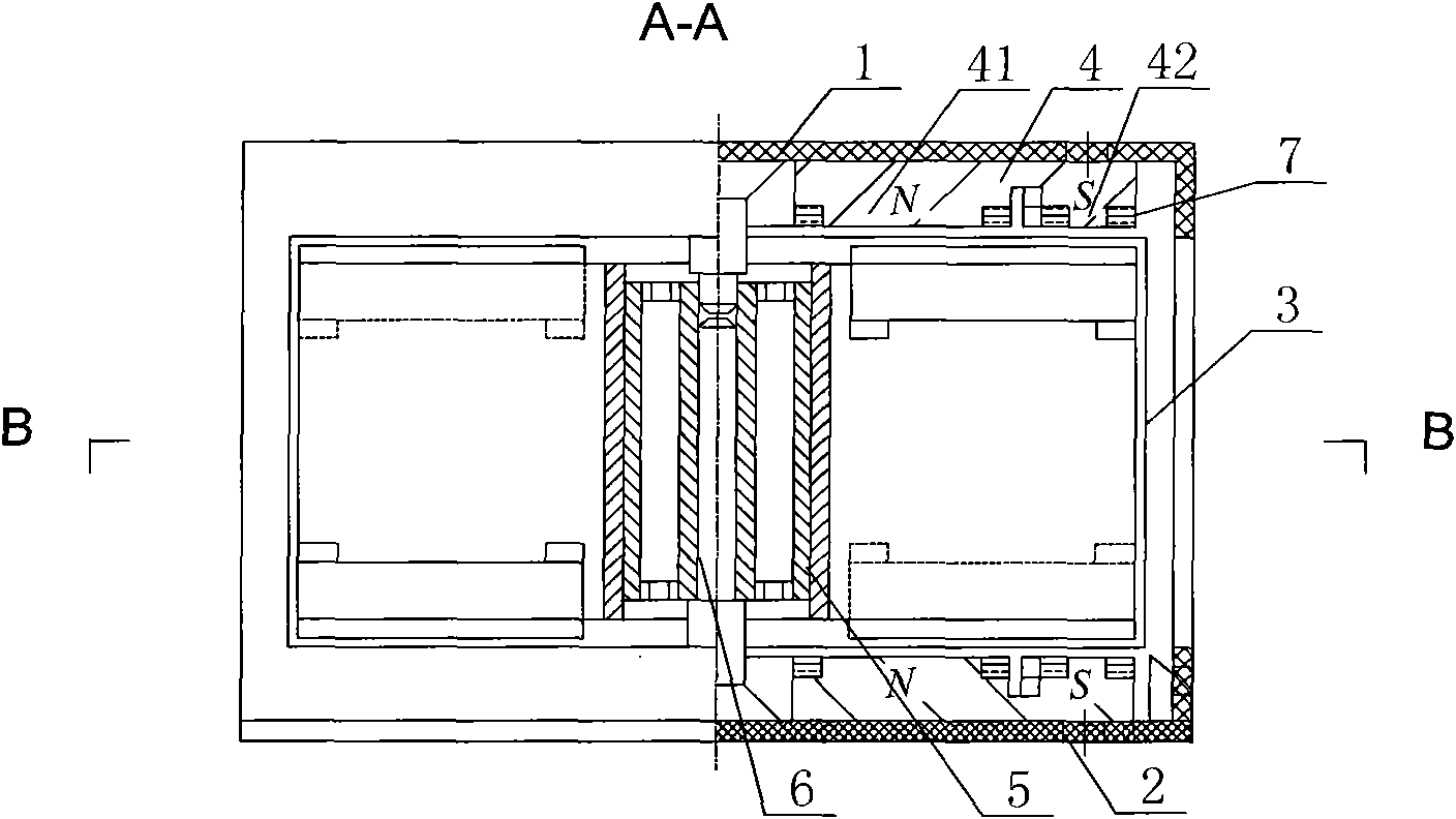 Wind generator all-in-one machine