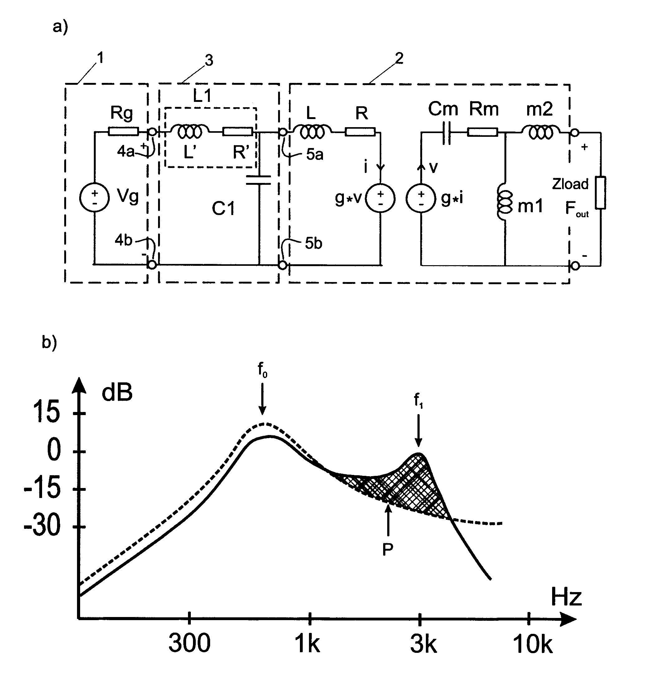 Network for bone conduction transducers