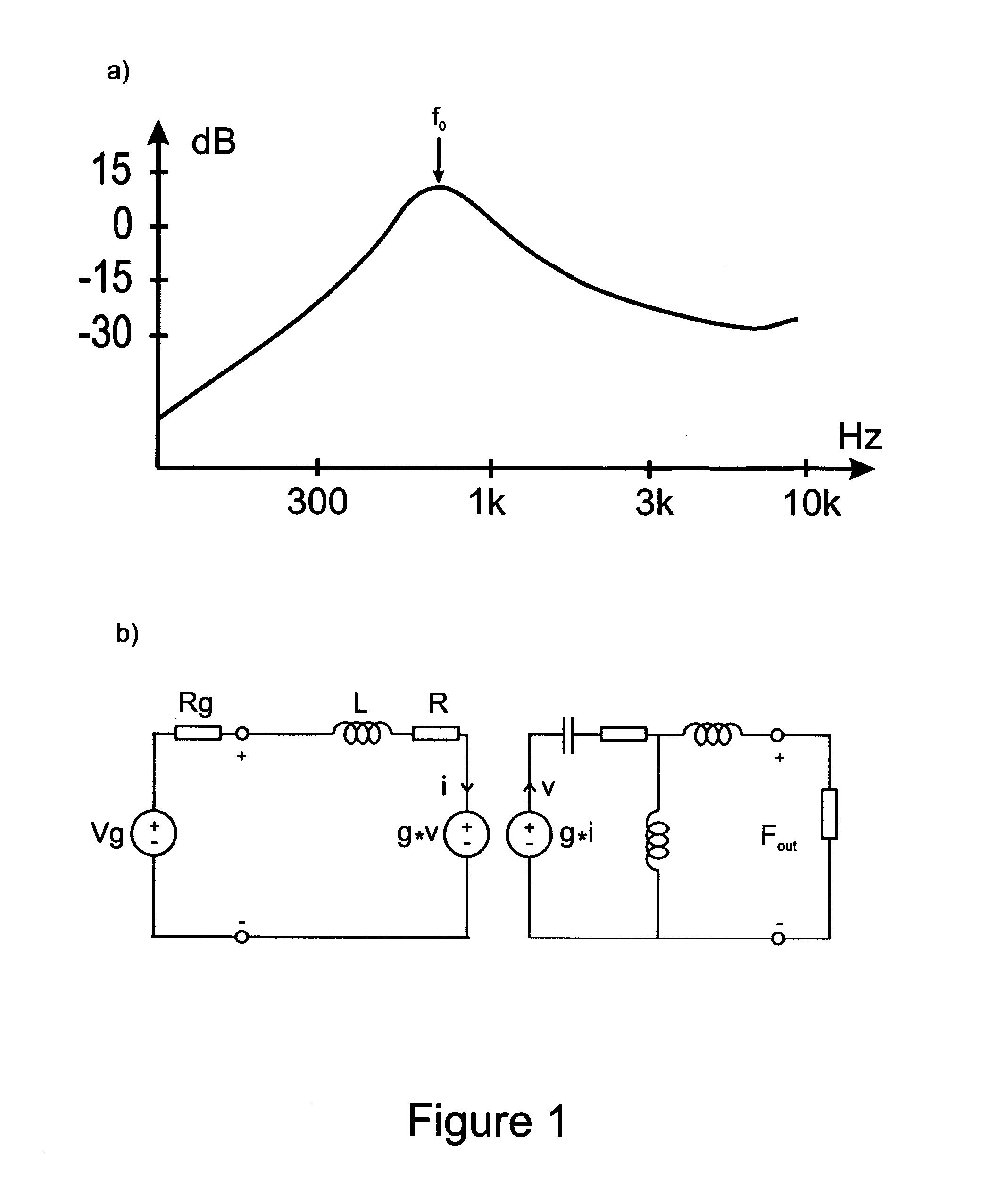 Network for bone conduction transducers