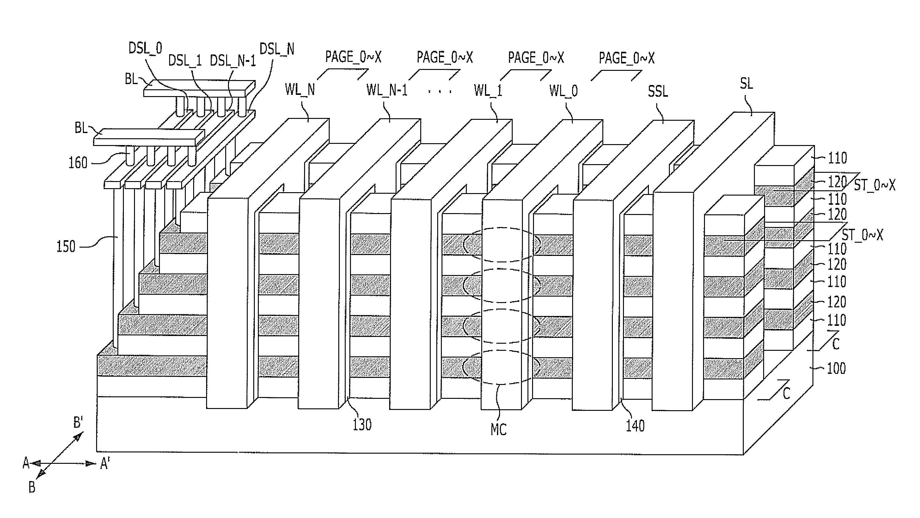 Non-volatile memory device and method for fabricating the same