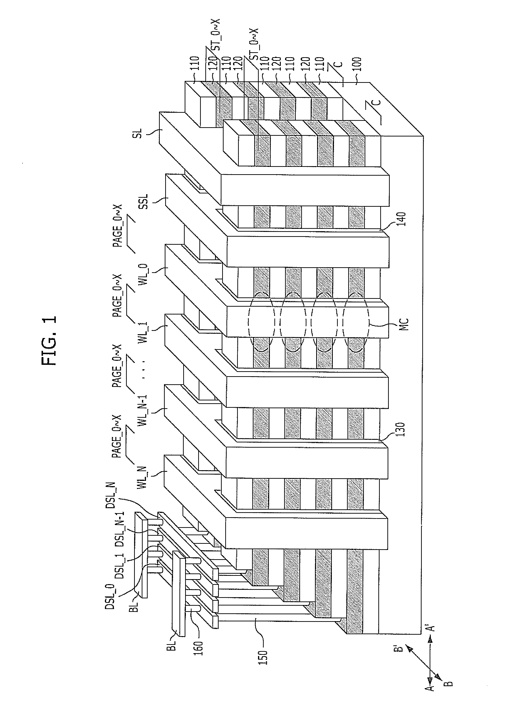 Non-volatile memory device and method for fabricating the same