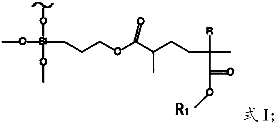 Fluorosilicon modified epoxy resin and preparation method thereof and powder coating