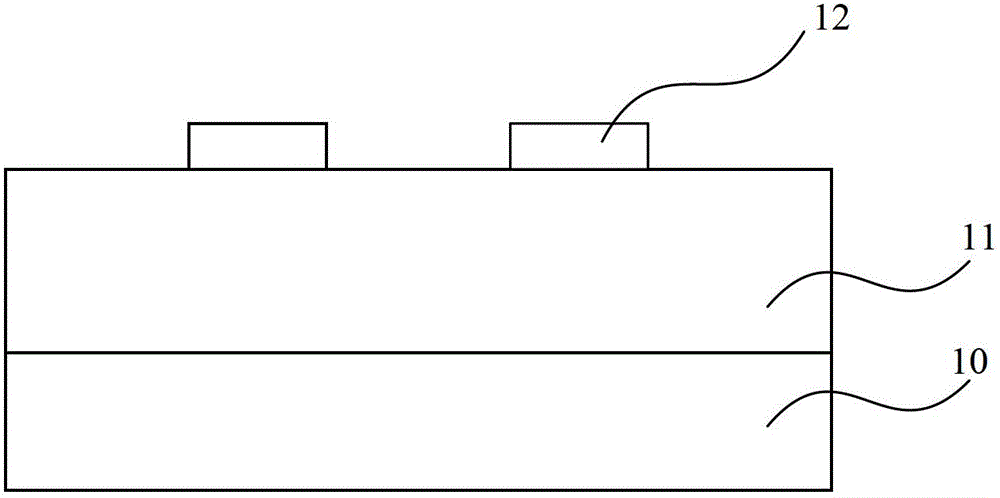 Method for forming finfet gate dielectric layer and method for forming finfet