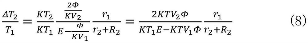 A DC motor speed measurement and control circuit