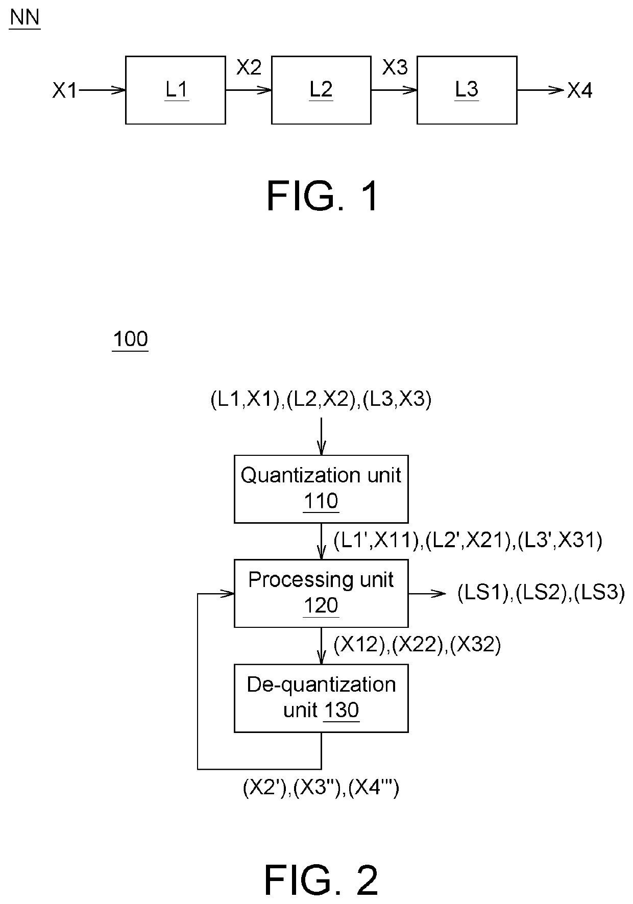 Mixed-precision quantization method for neural network