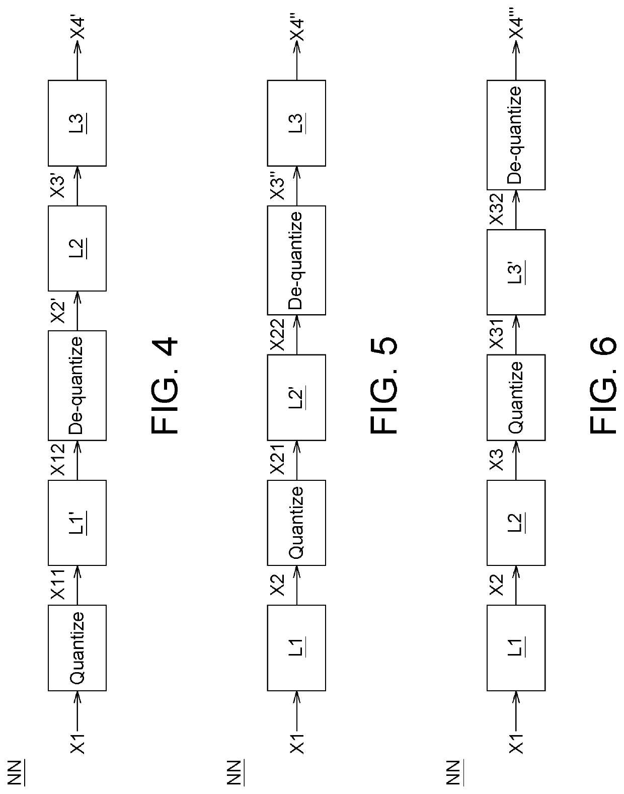 Mixed-precision quantization method for neural network