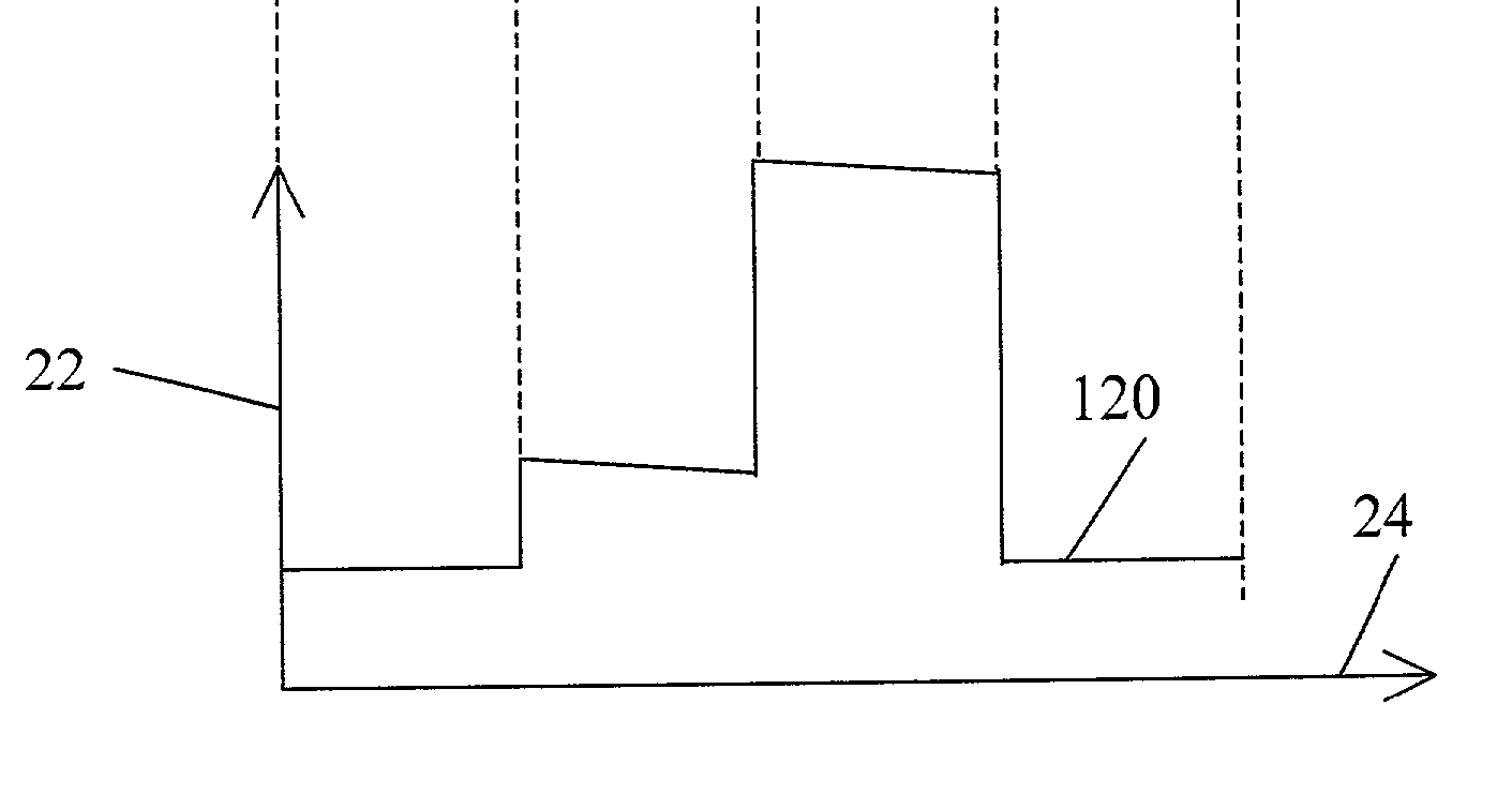 Metal-oxide electron tunneling device for solar energy conversion