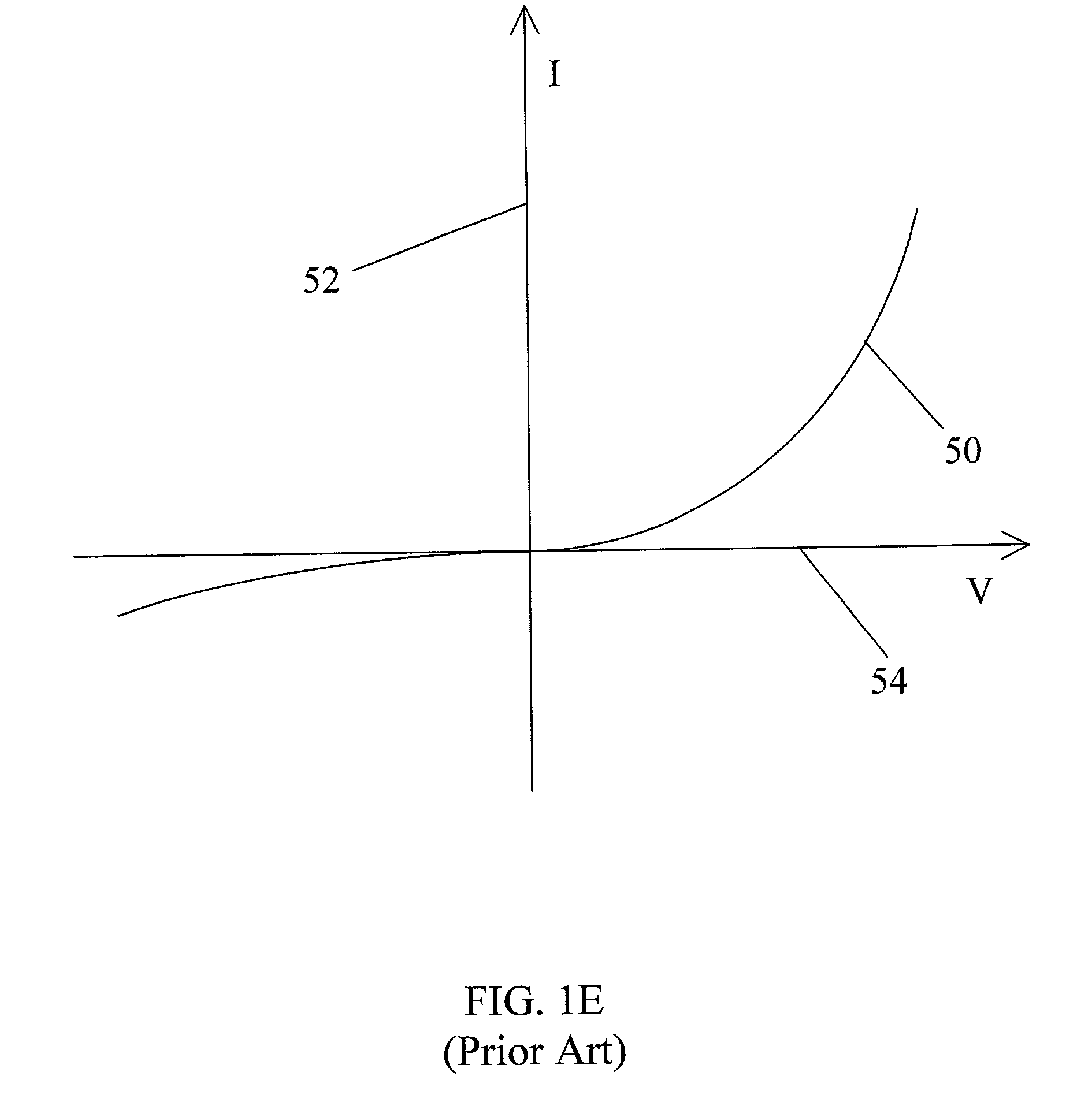 Metal-oxide electron tunneling device for solar energy conversion