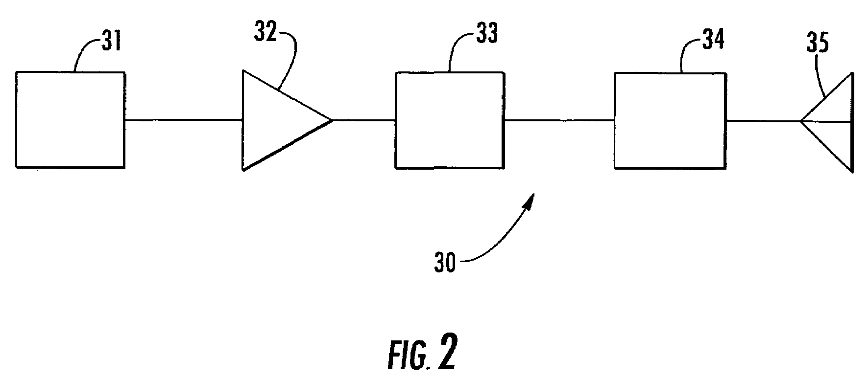 Harmonic wireless transponder sensor and method