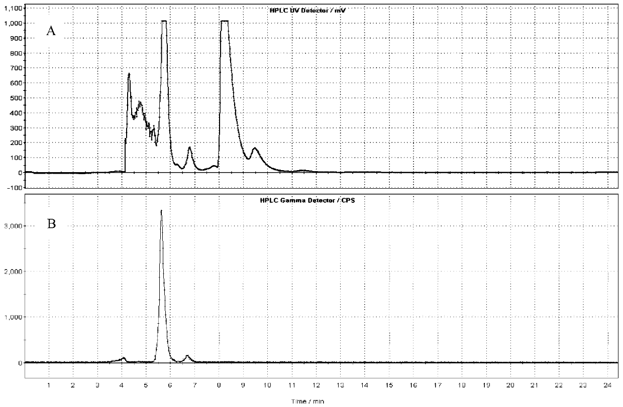 11C-labelled EGFR positron tracer and preparation method and application thereof