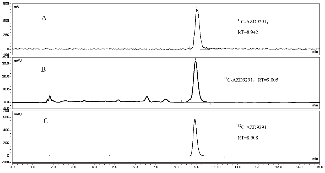 11C-labelled EGFR positron tracer and preparation method and application thereof