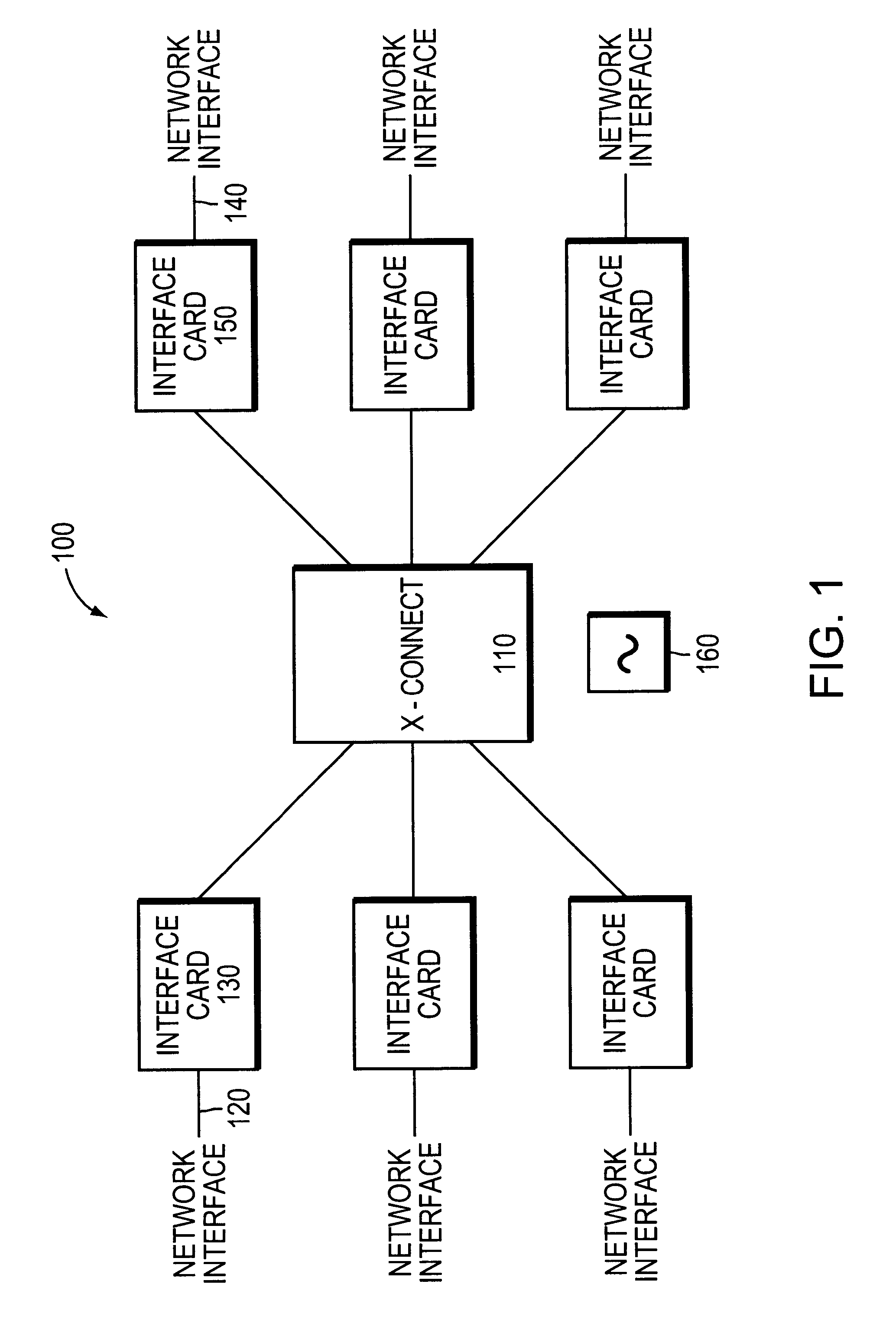 Synchronous pipelined switch using serial transmission