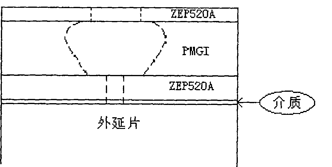 Method for preparing transistor T type nano grid