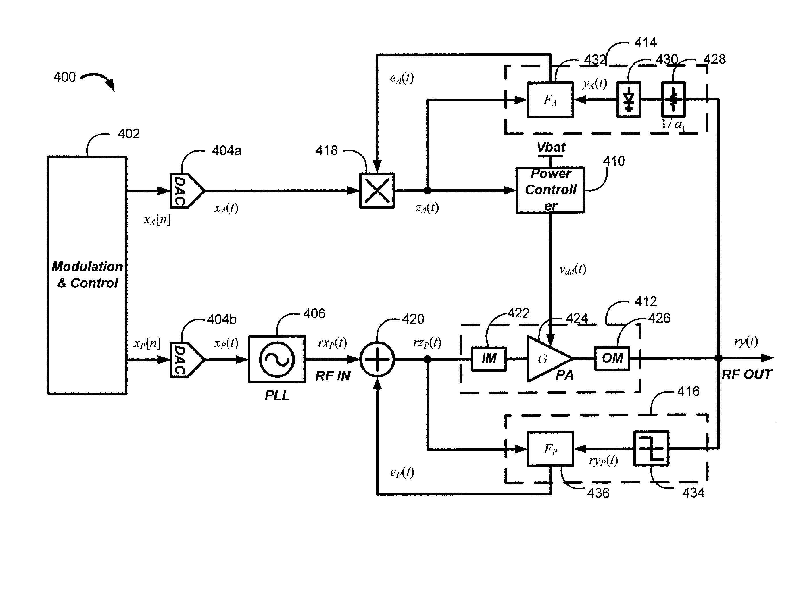 Systems, Methods, and Apparatuses for Multi-Path Orthogonal Recursive Predistortion