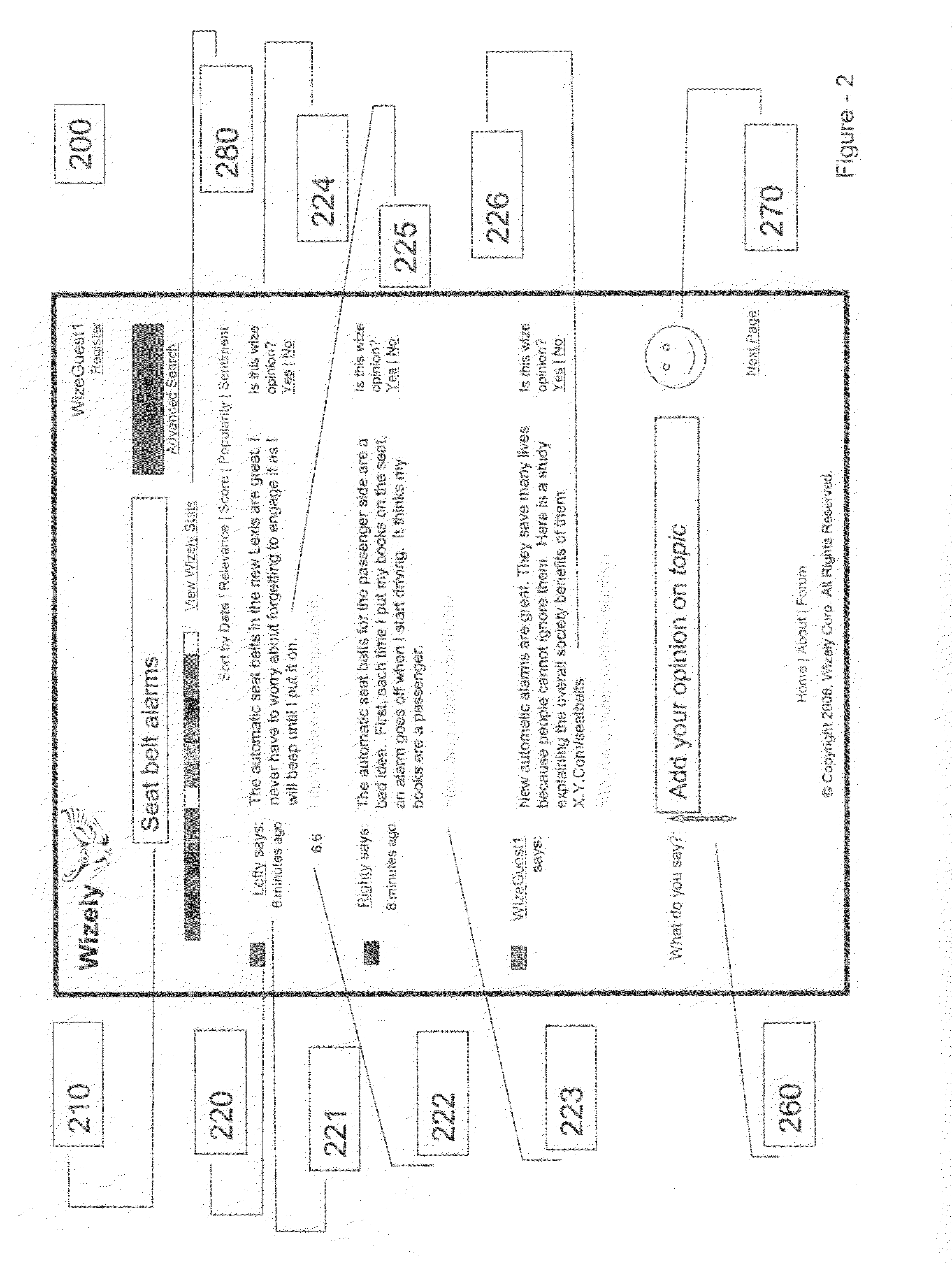 System and method for evaluating sentiment