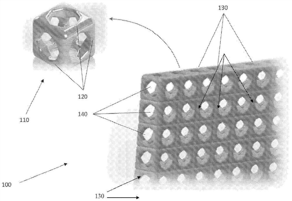 2d and 3D bioscaffold extracellular structural unit and tissue structure design and methods of manufacture