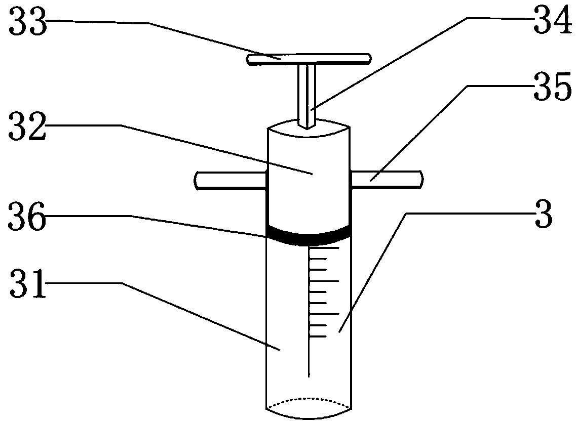 Culture dish device and using method thereof