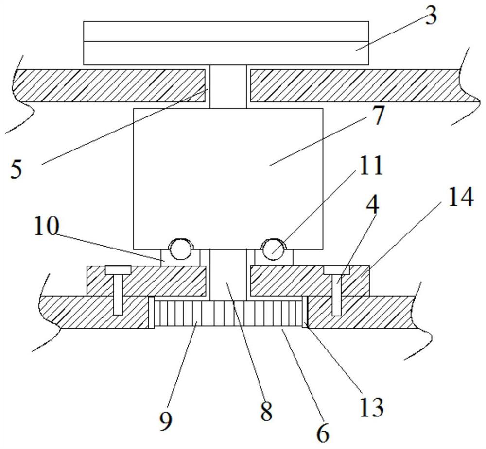 Product design auxiliary tool