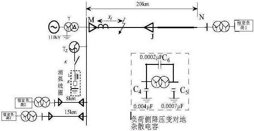 Distribution network cable hybrid direct distribution line fault ranging method based on line side direction traveling wave decomposition